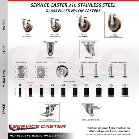 Service Caster 5 Inch 316SS High Temp Glass Filled Nylon 7/8 Inch Stem Caster with Brake SCC SCC-SS316EX20S514-GFNSHT-TLB-78